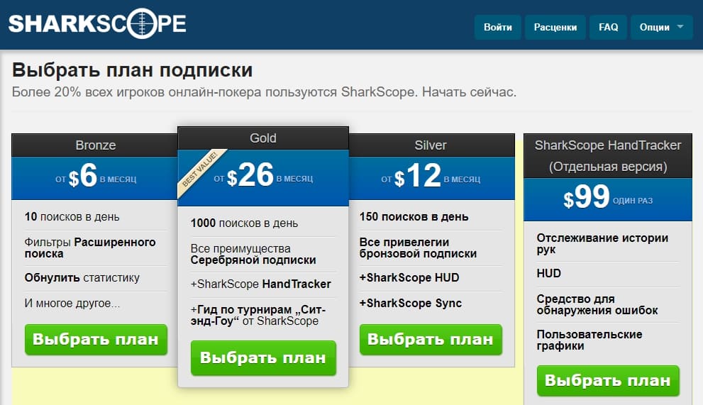 Сколько стоит подписка на SharkScope